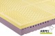 Matratzen Bio Memory - Soyal hd 70