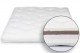 Futon Bio Baumwolle, Latex, Kokos & Wolle