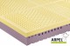Biomemory mattress - Soyal hd 70